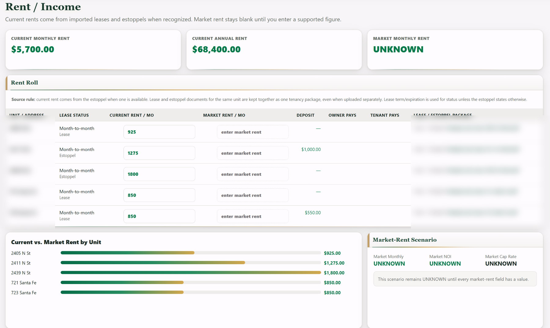 Due Diligence Dashboard rent and income screen